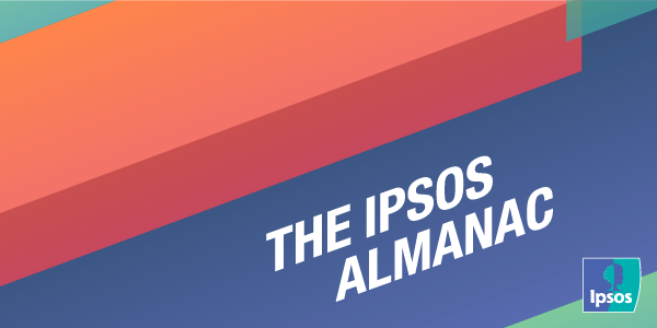 Welcome to the Ipsos Almanac - Synthesio